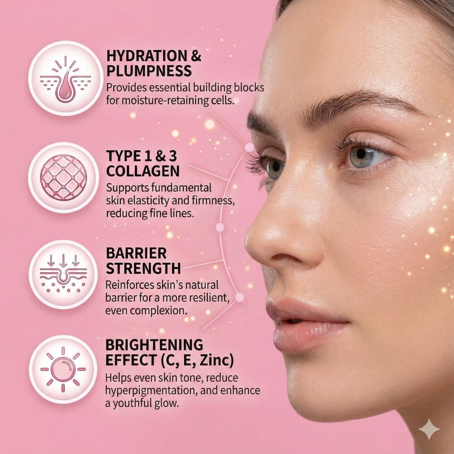 Biotin Collagen Keratin