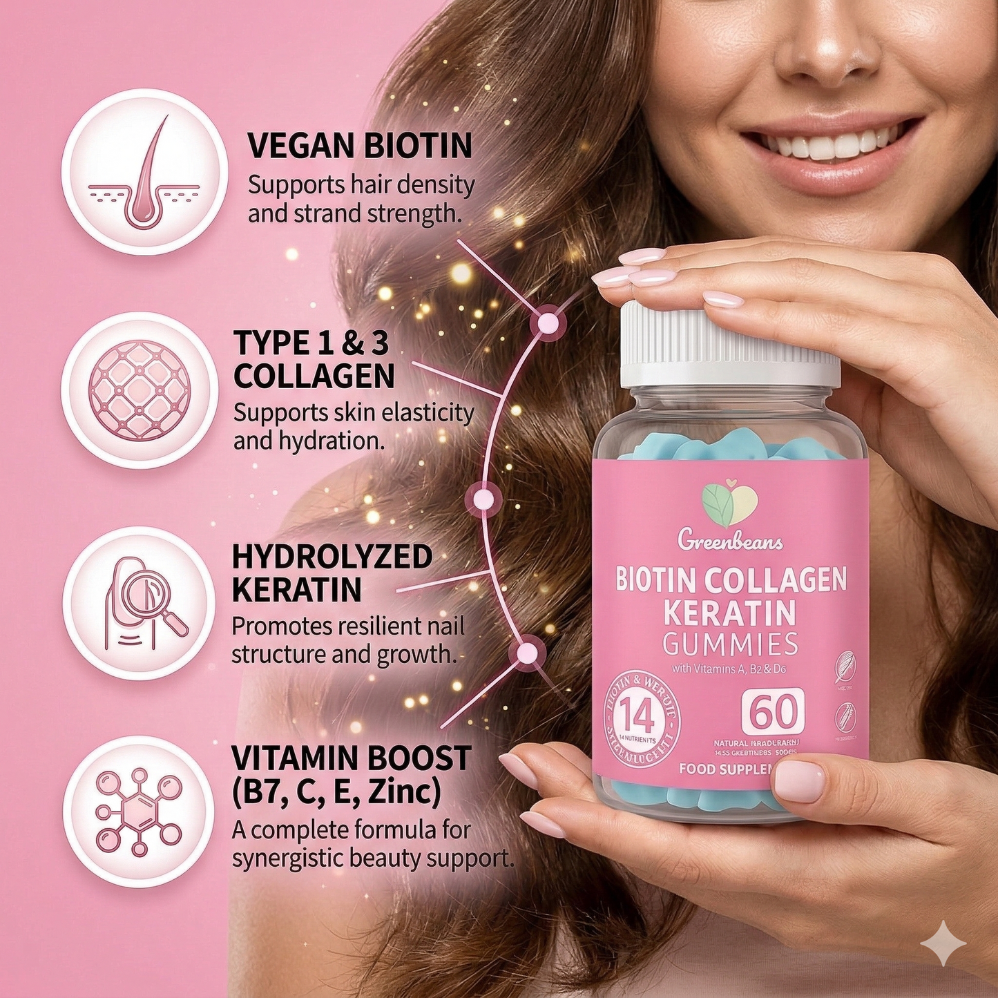 Biotin Collagen Keratin