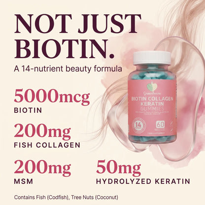 Biotin Collagen Keratin